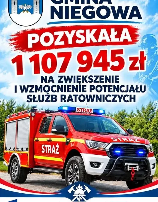 Nowe wozy strażackie dla OSP z gminy Niegowa – milion złotych na bezpieczeństwo