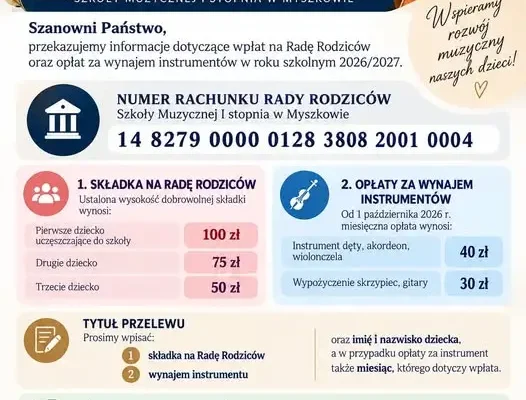 Szkoła Muzyczna I stopnia w Myszkowie: składki na Radę Rodziców i opłaty za wynajem instrumentów w roku szkolnym 2026/2027