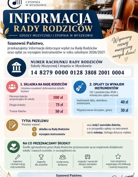 Szkoła Muzyczna I stopnia w Myszkowie: składki na Radę Rodziców i opłaty za wynajem instrumentów w roku szkolnym 2026/2027