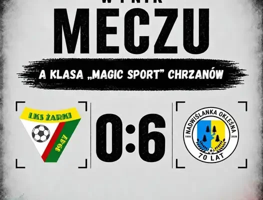 LKS Żarki przegrywa z Nadwiślanką Okleśna 0:6 w 8. kolejce A Klasy