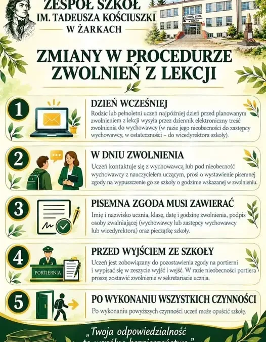 Zmiany w zwolnieniach z lekcji w Zespole Szkół w Żarkach