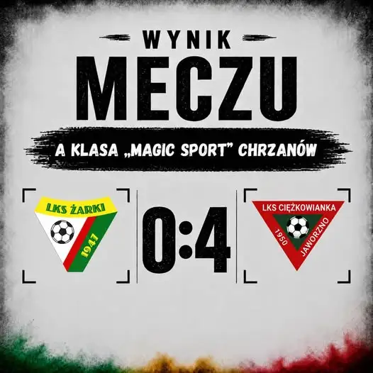 LKS Żarki przegrywa u siebie z Ciężkowianką Jaworzno 0:4